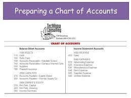 Ppt Accounting I Powerpoint Presentation Free Download