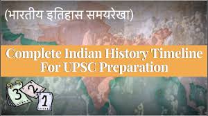 Complete Indian History Timeline For Upsc Preparation À¤­ À¤°à¤¤ À¤¯ À¤à¤¤ À¤¹ À¤¸ À¤¸à¤®à¤¯à¤° À¤ Youtube