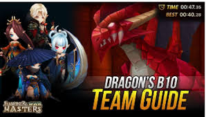 Summoners War Promo Code 2019 In 2020 Summoners War War Promo Codes