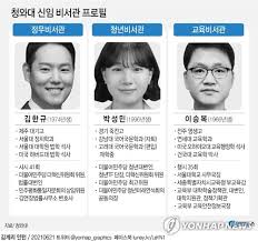 현재 고려대 국어국문학에 재학 중이다. Yfejsg Bjpdqtm