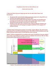 Maybe you would like to learn more about one of these? Jwaban Uas Hukum Laut