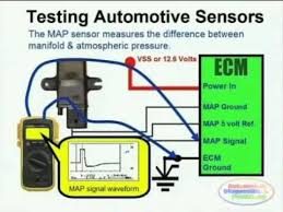 All you need is a multimeter. Map Sensor Wiring Diagram Map Sensor Automotive Repair Car Repair Diy
