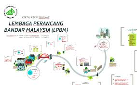 > program diploma kejuruteraan awam. Lembaga Perancang Bandar Malaysia Lpbm By Wan Mohd
