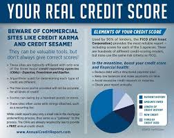 The Big Change With The Removal Of Tax Liens And Judgments Continental Credit Credit Score Credit Repair Credit Repair Business