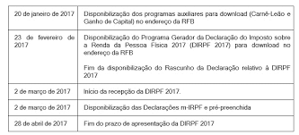 Em seguida escolha o período da restituição do imposto de renda; Declaracao Imposto De Renda 2021 Quem Deve Declarar