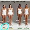 My conversion tools can help you convert instantly and accurately between centimeters, feet and inches. 1