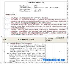 Prota dan promes kelas 7 smp mts k13 tahun pelajaran 2021/2022. Prota Promes Ips Kelas 7 Smp Mts K13 Revisi 2018 Dokumentasi Liestanti Anexia