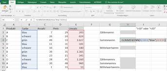 Microsoft excel soll nutzern durch professionelle funktionen helfen, effizienter und professioneller zu arbeiten. Die Excel Summewenn Funktion Ganz Einfach Erklart Excelhero