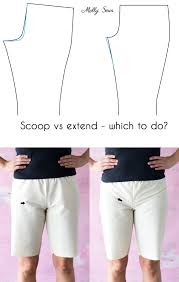 I love wearing black leggings as pants during the fall and winter months, which gives me considerable amounts of camel toe. How To Fit Pants When Sewing Pants Fitting Issues Melly Sews