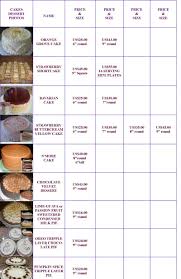 Www Sweetsusy Com Desserts Cakes Pricing Chart