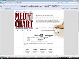 ppt medical readiness it systems powerpoint presentation