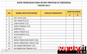 Ini Dia Cara Menghapus Sebagian Karakter Di Excel Dengan Rumus Left Len