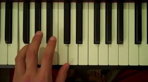 Finden und vergleichen sie learning piano play online. How To Play An F Chord On Piano Sheet And Chords Collection