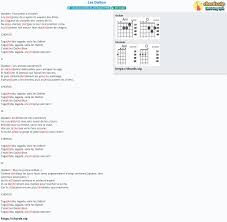 A toi (оригинал joe dassin). Chord Les Dalton Joe Dassin Tab Song Lyric Sheet Guitar Ukulele Chords Vip