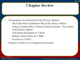 Check spelling or type a new query. Chapter 10 Introduction To The Money Market And