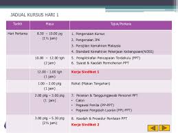 Savesave kursus sijil kemahiran malaysia (skm) for later. Slaid Induksi Ppt 2011