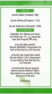 Ləkum dinukum vəliyə din 6. Alif Allah On Twitter By Referring The Ahadees The Reward Of One Whole Quran Can Be Gained By Reciting Surah Zilzilah 2 Times 1 2 1 2 1 Surah Al Kaafirun 4 Times