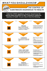 Coshh Signs The Control Of Substances Hazardous To Health Information Notice Size 600 X 400mm Rigid Plastic Code Csh1 Oil And Gas Coding Health And Safety