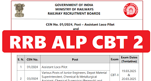 மத்திய அரசு தேர்வுகள்  RRB ALP (Assistant Loco Pilot) 2025