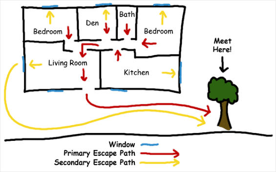Escape Plans – Official Website of Arlington County Virginia Government
