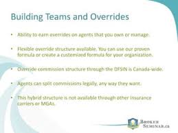 Canadian Super Visa Insurance For Parents And Grandparents