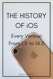 Ios history and details about each version. Ios Version History A Detailed Guide Gotechtor Ios Version History