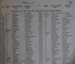 the sinking of ss mendi: an avoidable