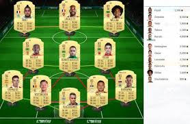 His potential is 82 and his position is cf. Fifa 21 Merece La Pena Yusuf Yazici Potm Solucion Del Sbc