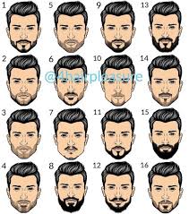 Image May Contain 7 People Bart Styles Mens Beard Styles Short Beard Styles Short Short Beard