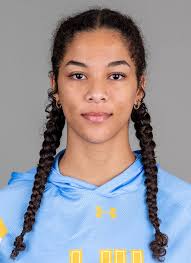 Long Island University Athletics