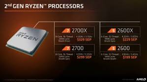 Start date jan 16, 2019. Amd Ryzen 2000 Series Including Ryzen 7 2700x 2700 And Ryzen 5 2600x 2600 Available For Preorder Gameland Nl Headliners