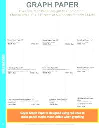 Quadrant Chart Template Flaky Me