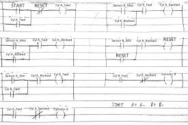 Plc Basics Ladder Diagram Pdf Wiring Schematic Diagram