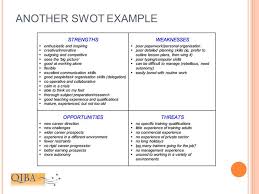 Posted on may 23, 2012, 3:31 pm, by admin, under sample research papers. Swot Example Swot Analysis Examples Swot Analysis Analysis
