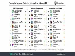 Users of this game always find themselves debating with pubg mobile fans, comparing the two games. Free Fire Entered The Top 10 Most Downloaded Mobile Games In February 2021 World Today News