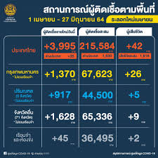 วันเสาร์ ที่ 26 มิถุนายน พ.ศ. K2zeokl A4xupm
