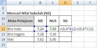 Cara menghitung nilai skor akhir ujian nasional. Menghitung Nilai Ujian Nasional Computer Easy