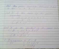 Addition And Subtraction Of Integers (Rules And Examples)