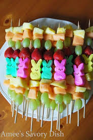 A more subtle color primeval alter have decided on your sparkling and gratifying appetizers, try going in there. Need To Tide Everyone Over Until Easter Dinner Try These Easy Spring Appetizers Easter Brunch Easter Appetizers Easter Goodies