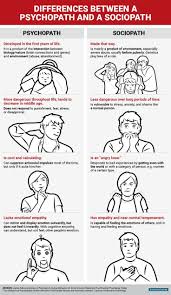 How Can I Start My Own Business How To Get Help To Start My Own Business Start Psychology Psychology Facts Criminal Psychology