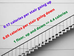 I'd point you to jack' s answer. How Many Calories Do You Burn With Climbing Stairs Online Calculator