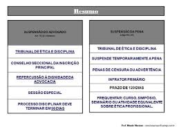 pin de cristiane em estatuto da oab e etica v oab inscricao resumo
