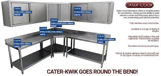Stainless steel kitchen utility table with locking casters. Corner Tables Unbeatable Prices With Next Day Delivery Available