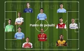 Maybe you would like to learn more about one of these? Espanoles En La Premier League Once Ideal 2020 2021
