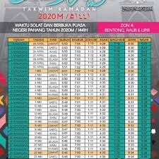 Check spelling or type a new query. Jadual Berbuka Puasa Imsak Dan Solat Zon 4 Bentong Raub Dan Kuala Lipis 2020