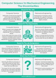 Degrees in other fields, e.g., physics, mathematics, and engineering, may be admitted to provisional status until selected undergraduate requirements in computer. Computer Science Vs Mechanical Engineering What To Choose