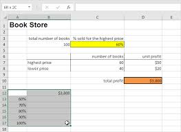 List of calculations that one already knows. Data Tables In Excel Easy Excel Tutorial