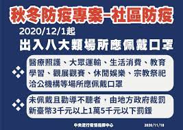 The site owner hides the web page description. ä¸­å¤®ç–«æƒ…æŒ‡æ®ä¸­å¿ƒé€šçŸ¥ ç§‹å†¬é˜²ç–«å°ˆæ¡ˆ å‡ºå…¥å…«å¤§é¡žå ´æ‰€æ‡‰é…æˆ´å£ç½© å¤§éµ¬ç£åœ‹å®¶é¢¨æ™¯å€