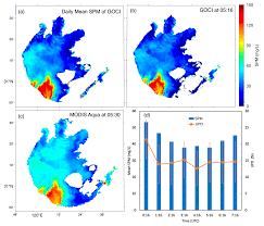 If you have been wondering about the waec gce 2018 timetable and the real exam date, this article is for you. Remote Sensing Free Full Text Effect Of Satellite Temporal Resolution On Long Term Suspended Particulate Matter In Inland Lakes Html
