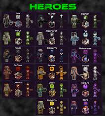 Guardar la imagen descargada en tu escritorio y renombrar a steve o alex (según tu personaje). Minewatch V3 11 1 12 X Overwatch In Minecraft Roadhog Added Minecraft Mods Mapping And Modding Java Edition Minecraft Forum Minecraft Forum